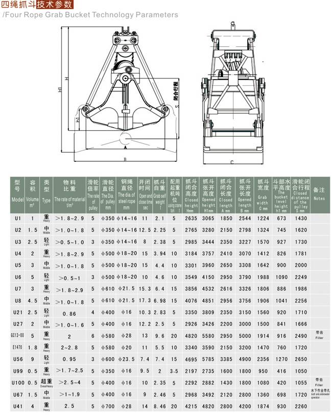 U型四繩抓斗圖紙參數(shù)3