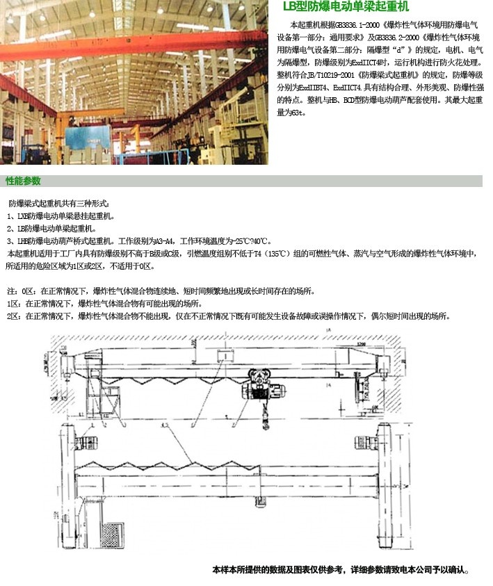 防爆梁式起重機(jī)簡(jiǎn)介